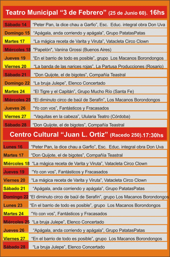Cartelera infantil de Paraná, Entre Ríos